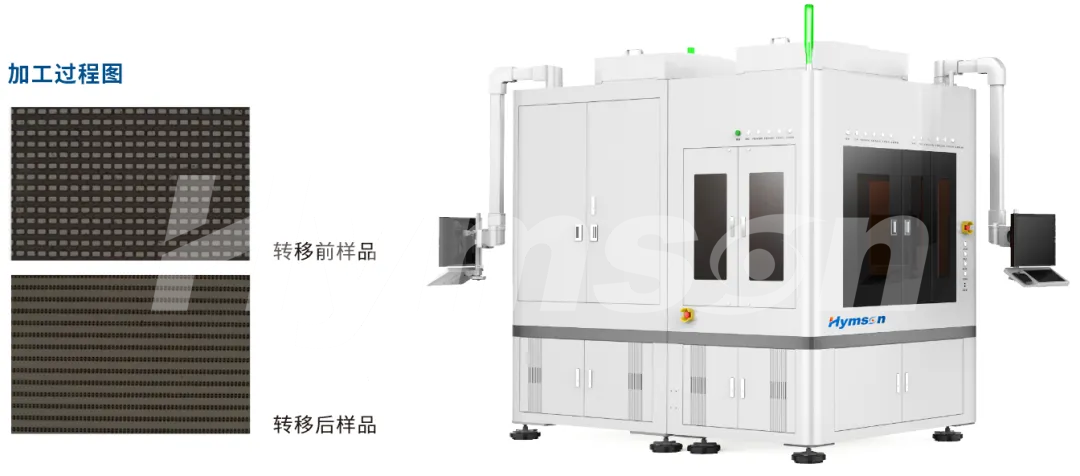 高效高良率：AG旗舰厅官方网站Micro LED巨量转移与焊接解决方案